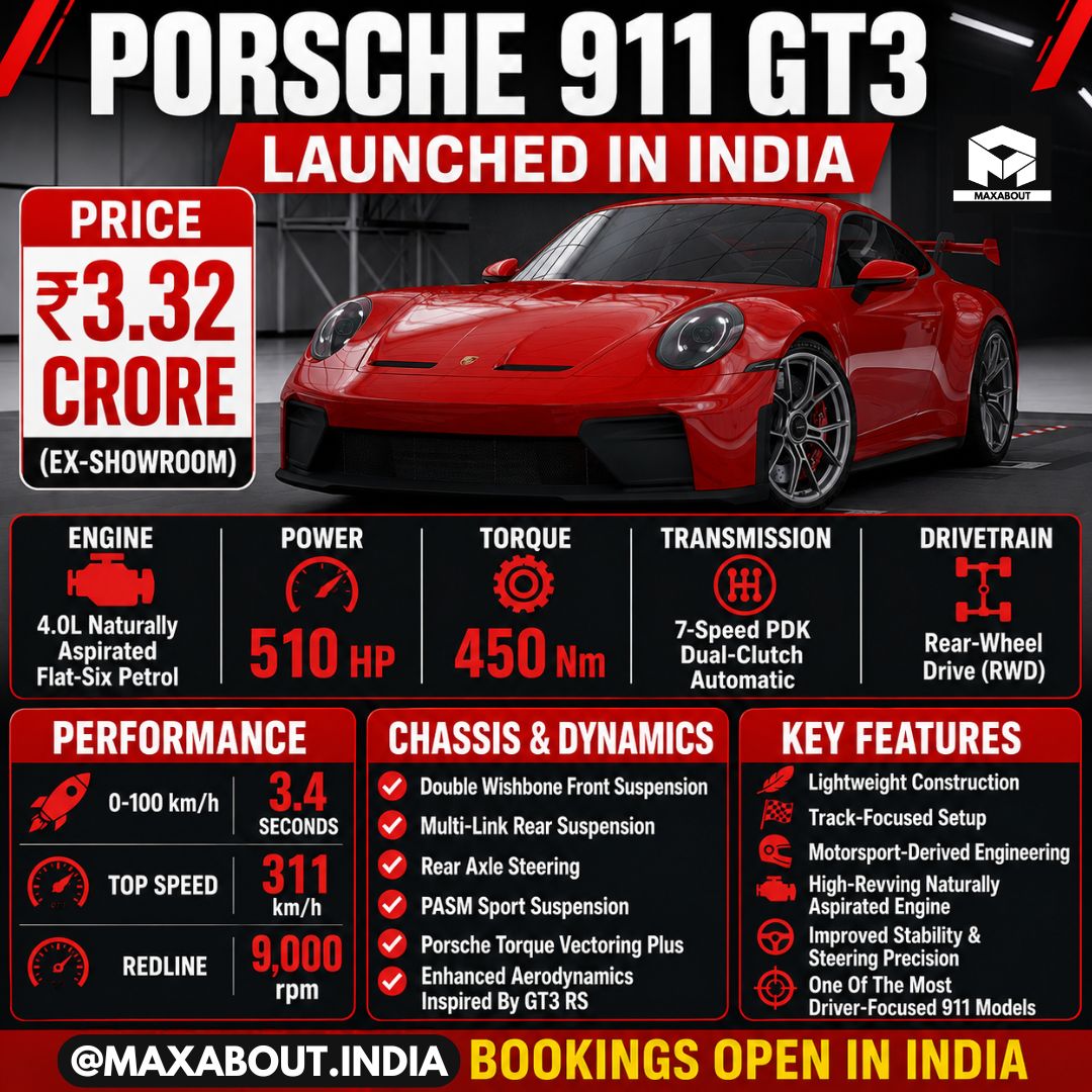 2026-porsche-911-gt3-detailed-info