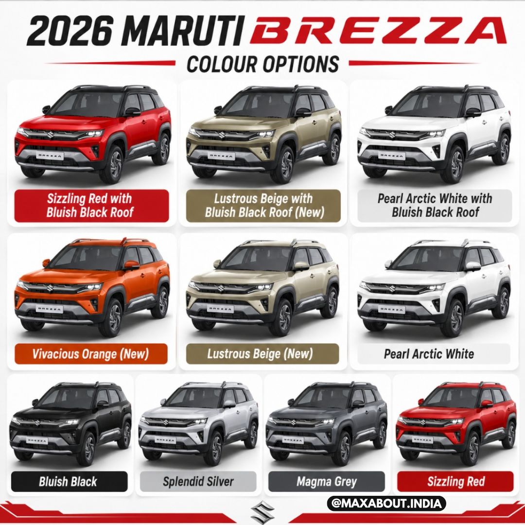 2026 Maruti Brezza Colour Options