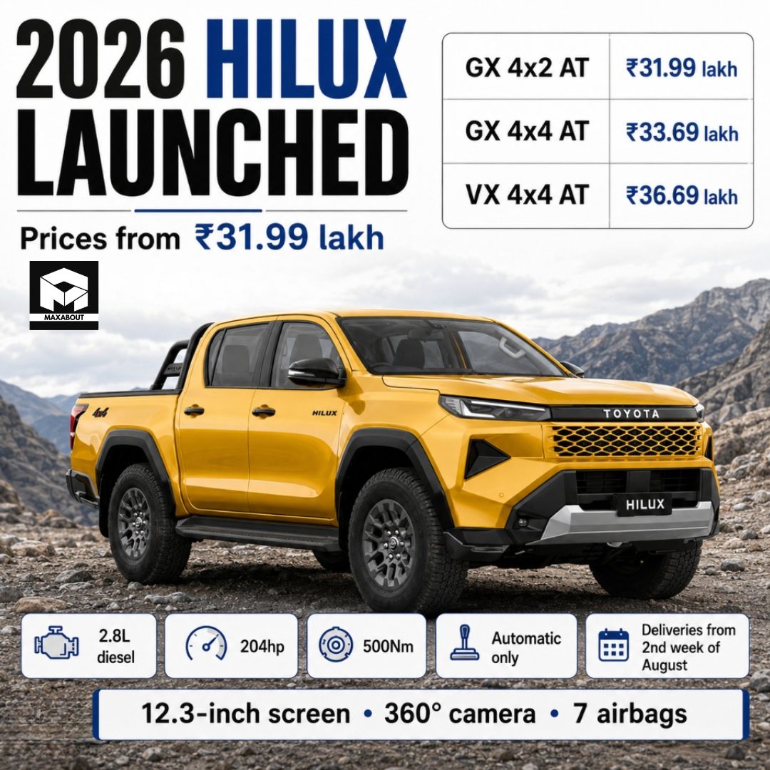 2026 Toyota Hilux Infographic
