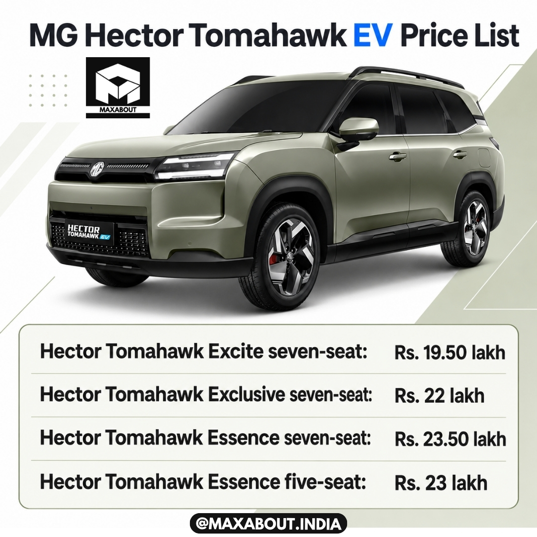 MG Hector Tomahawk EV Price List