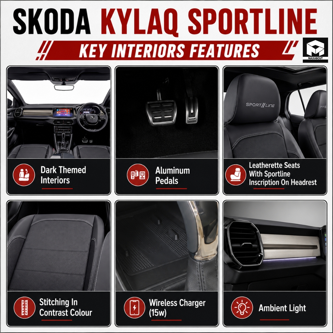 Skoda Kylaq Sportline Interior Features