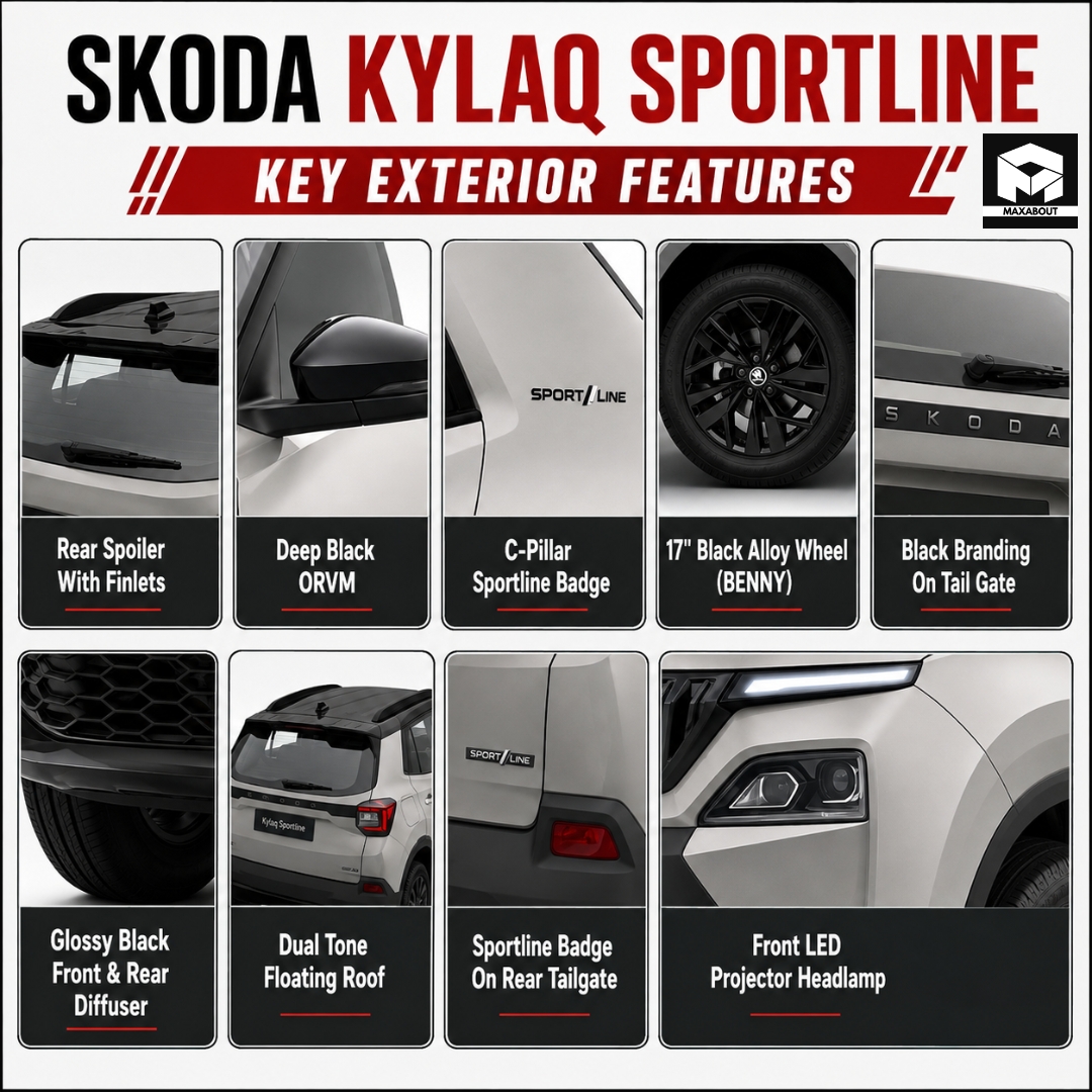 Skoda Kylaq Sportline Exterior Features