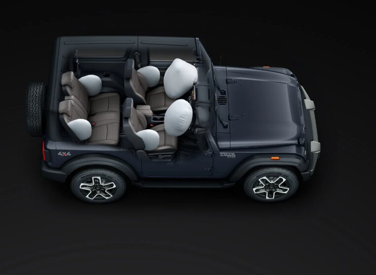 2026 Mahindra Thar OG HPTS Technology 6 Airbags