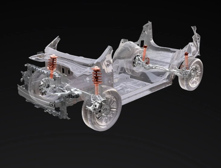 2026 Mahindra Thar OG DAVINCI Damping Technology
