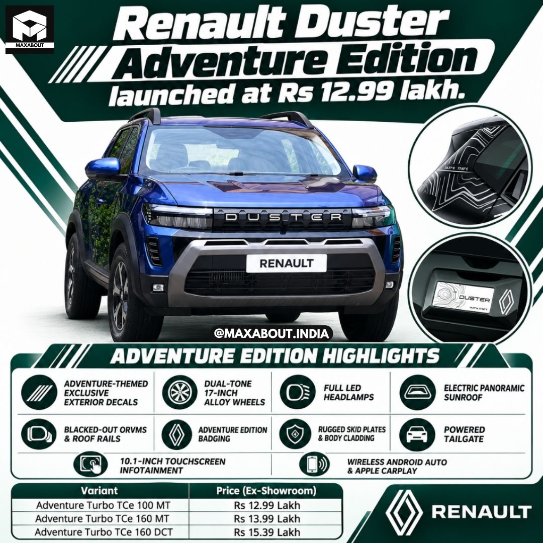 2026 Renault Duster Adventure Edition