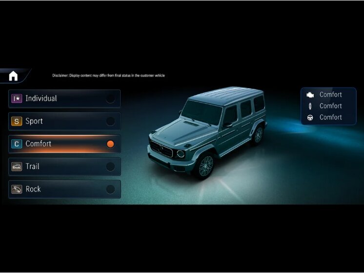 Mercedes-Benz G-Class Electric G 580 Electric Dynamic Select
