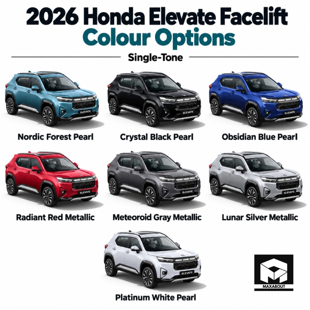 2026 Honda Elevate Single Tone Colours