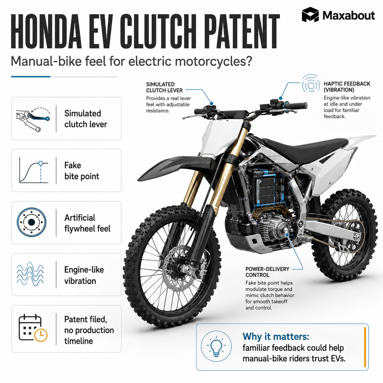 Honda EV clutch patent infographic showing simulated clutch and haptic feedback