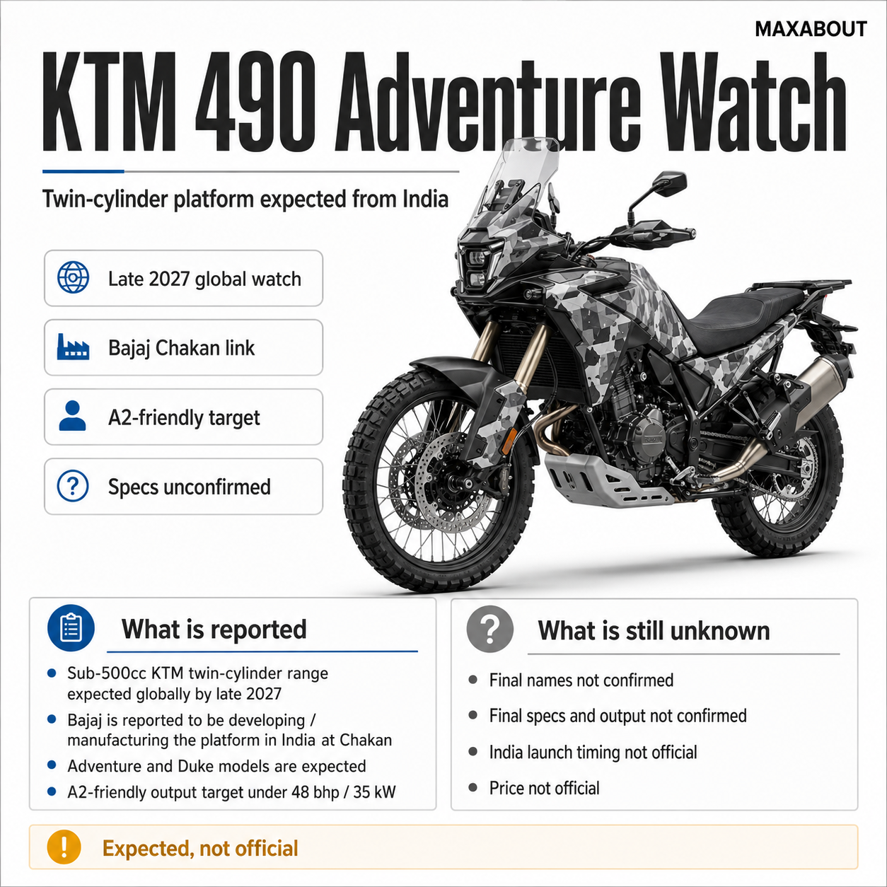 KTM 490 Adventure twin-cylinder platform infographic