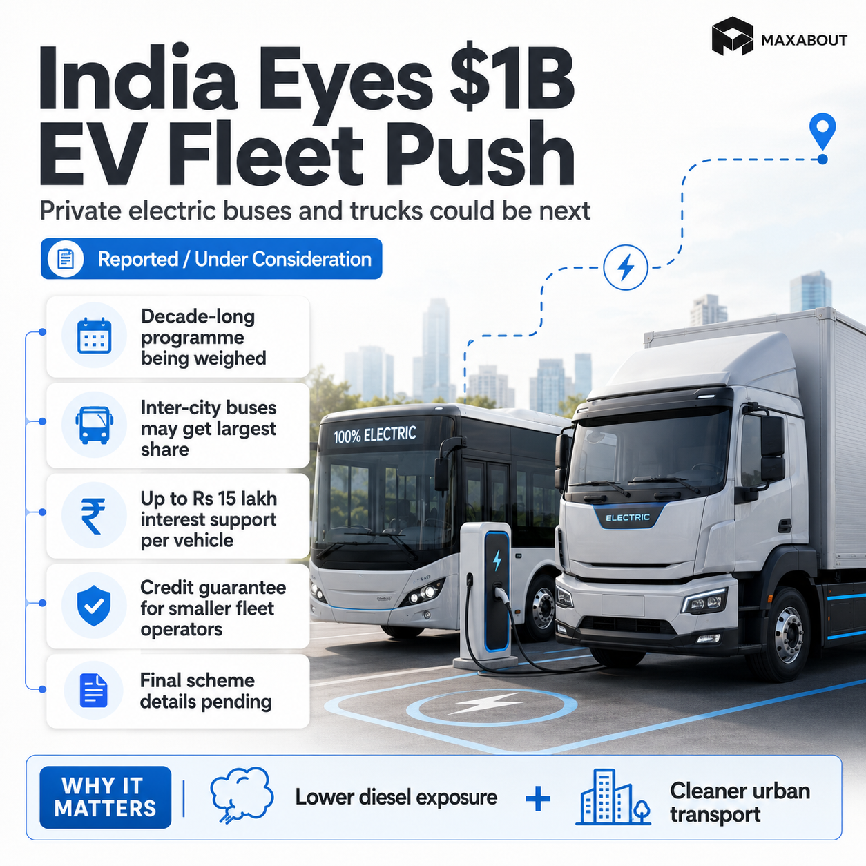 India electric bus and truck incentive proposal infographic