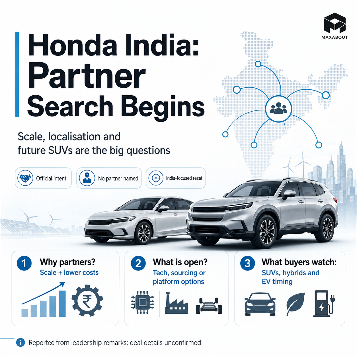 Honda India partner search infographic