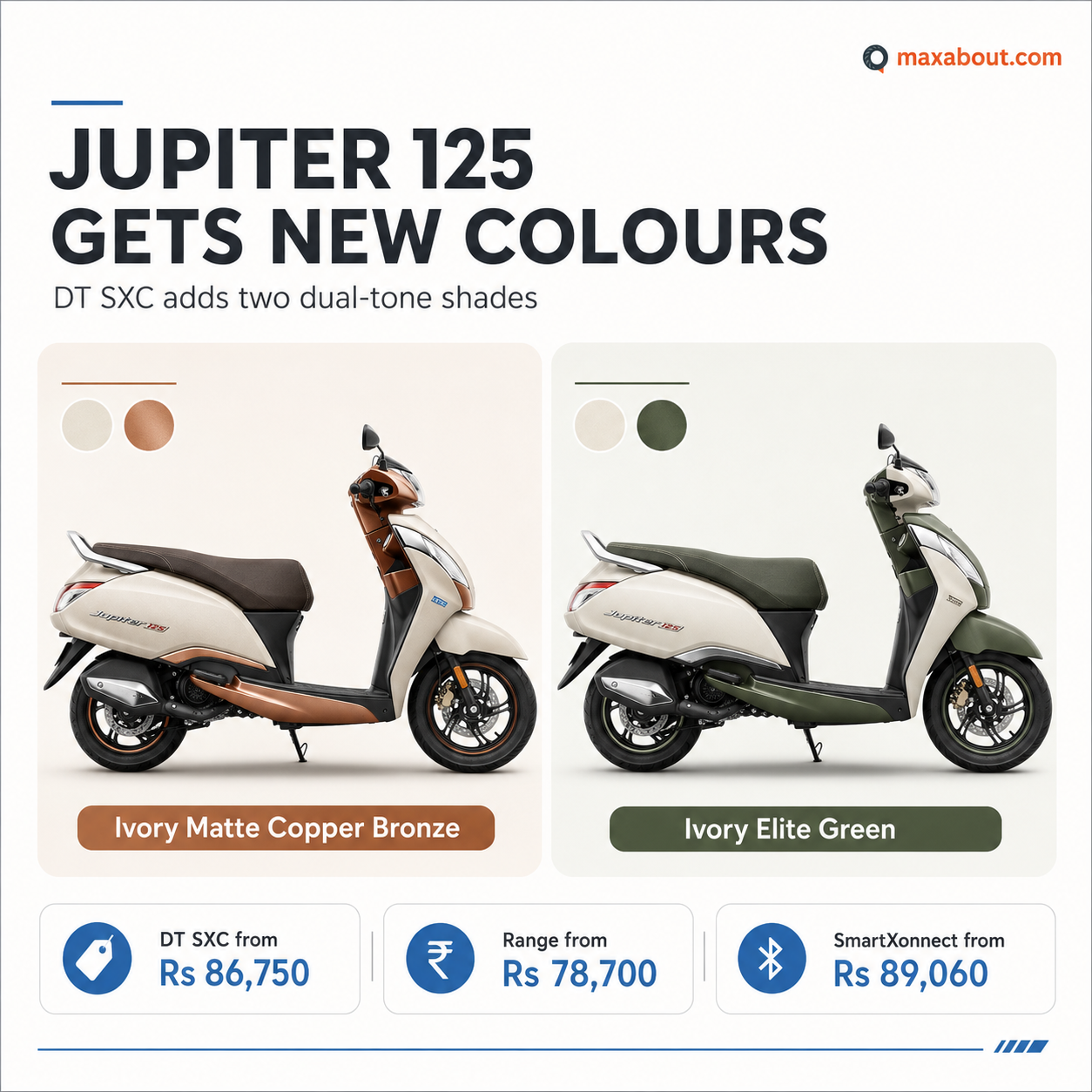 TVS Jupiter 125 DT SXC colour update infographic
