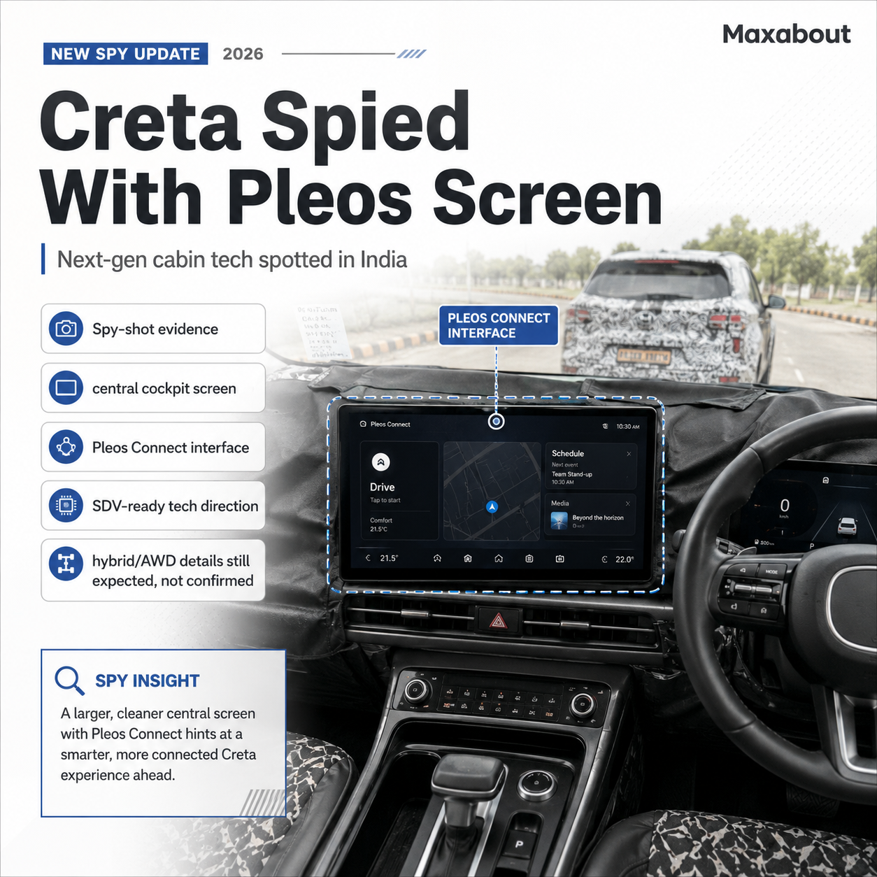 New Hyundai Creta interior Pleos screen infographic