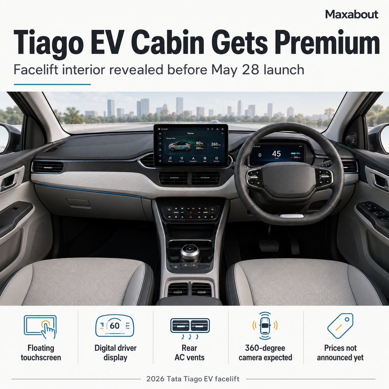 2026 Tata Tiago EV facelift interior infographic with key cabin updates