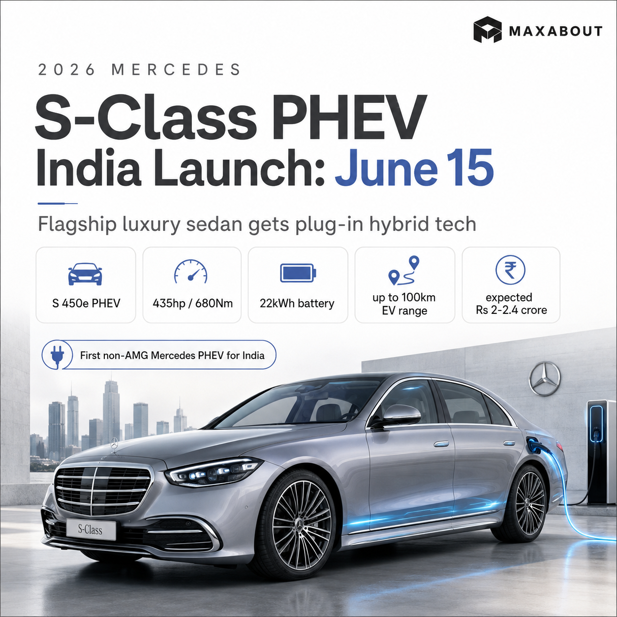 Mercedes S-Class PHEV India specs infographic