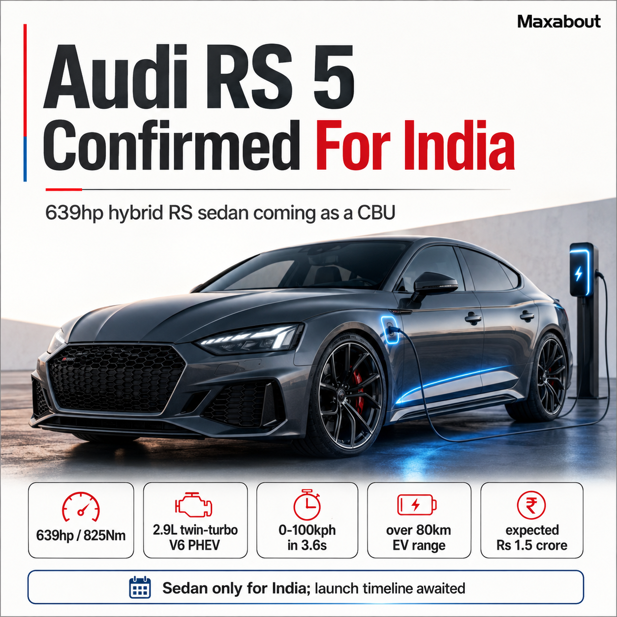 Audi RS 5 PHEV India specs infographic