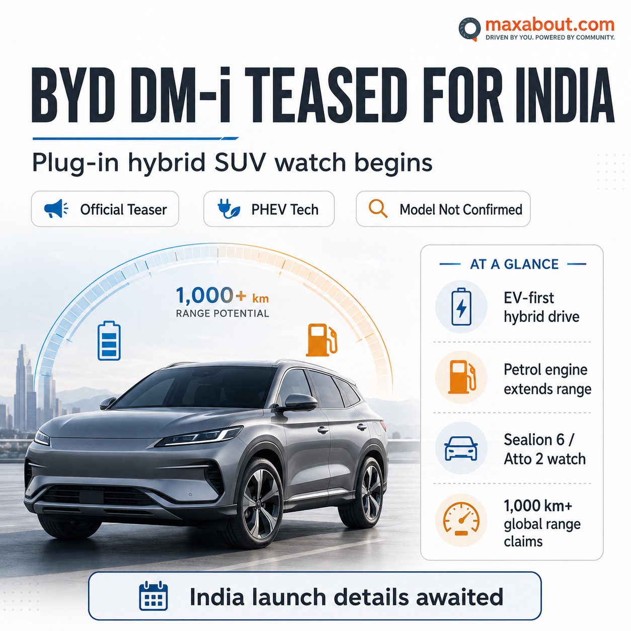 BYD DM-i India PHEV technology infographic
