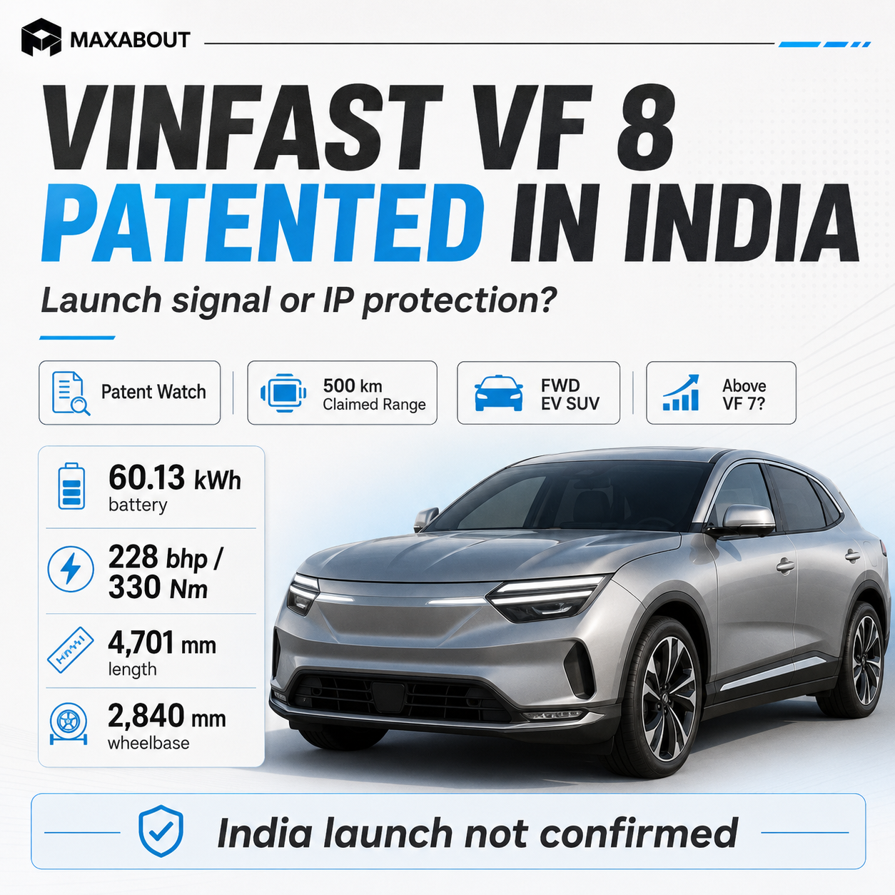 VinFast VF 8 India patent infographic with key EV SUV specs