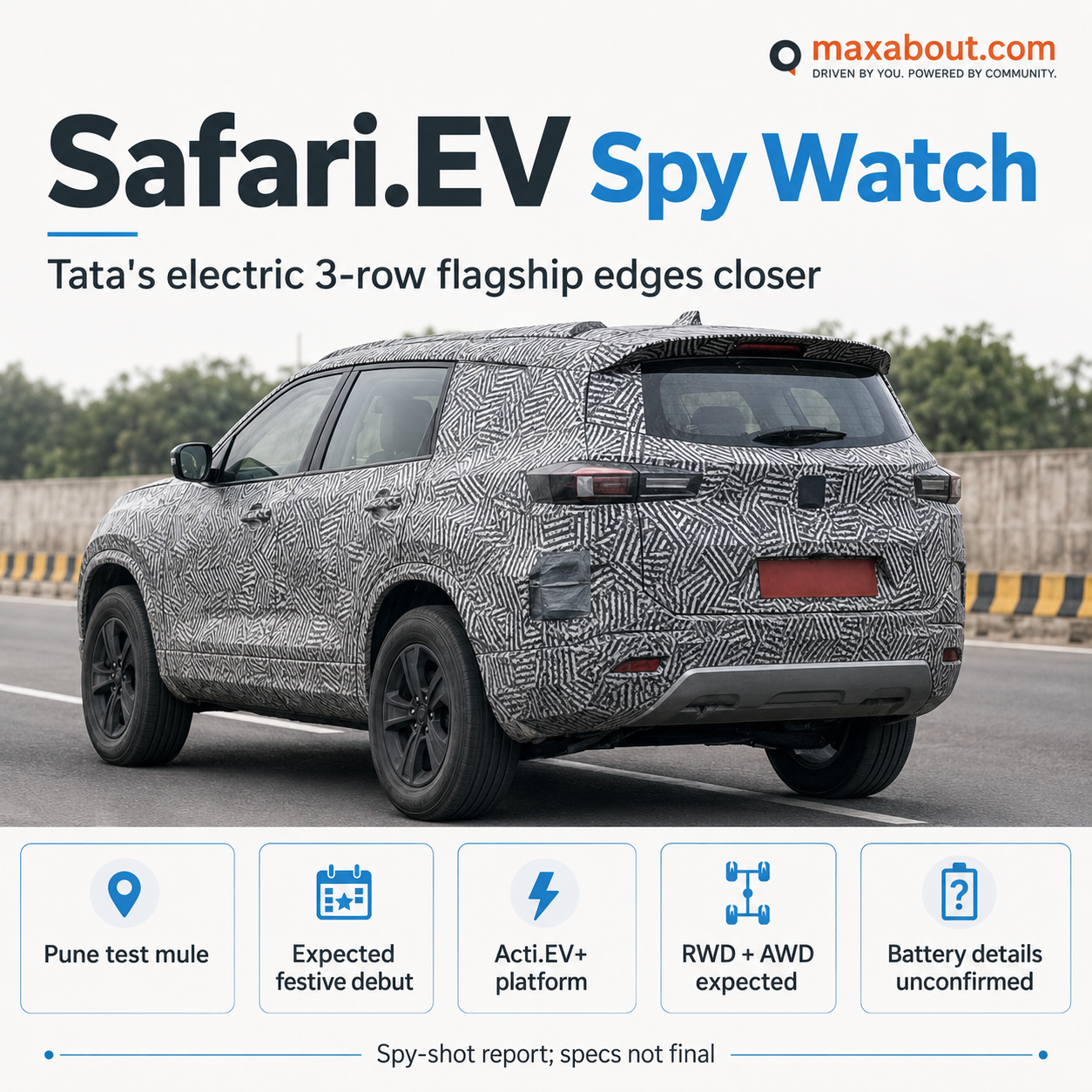 Tata Safari EV spy watch infographic with key launch and platform facts