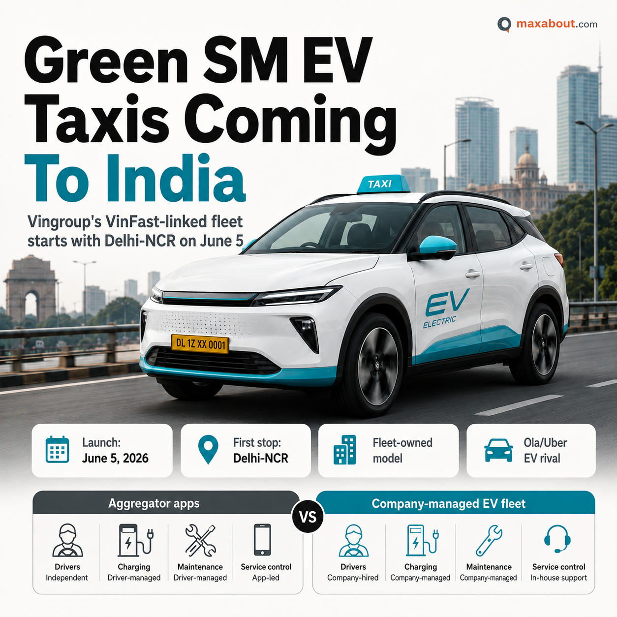 Green SM EV taxis coming to India infographic with Delhi NCR launch facts and fleet owned model