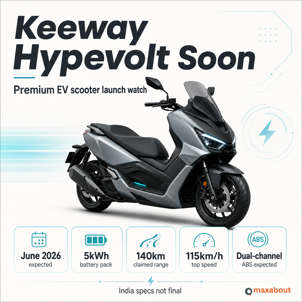 Keeway Hypevolt premium electric scooter infographic with 5kWh battery and 140km claimed range
