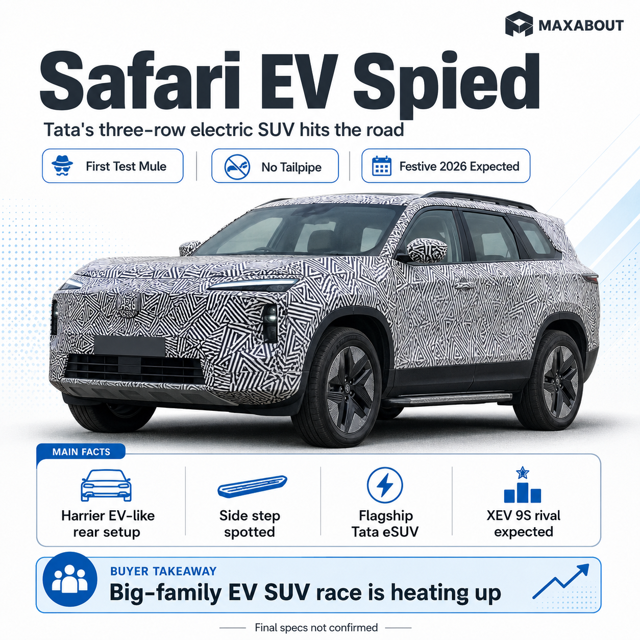 Tata Safari EV spy infographic with first test mule details