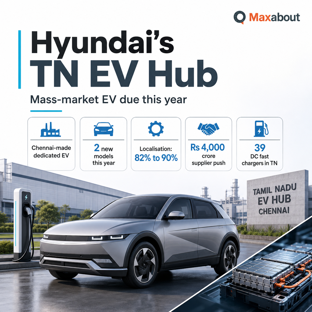 Hyundai Tamil Nadu EV hub infographic showing localisation and supplier push