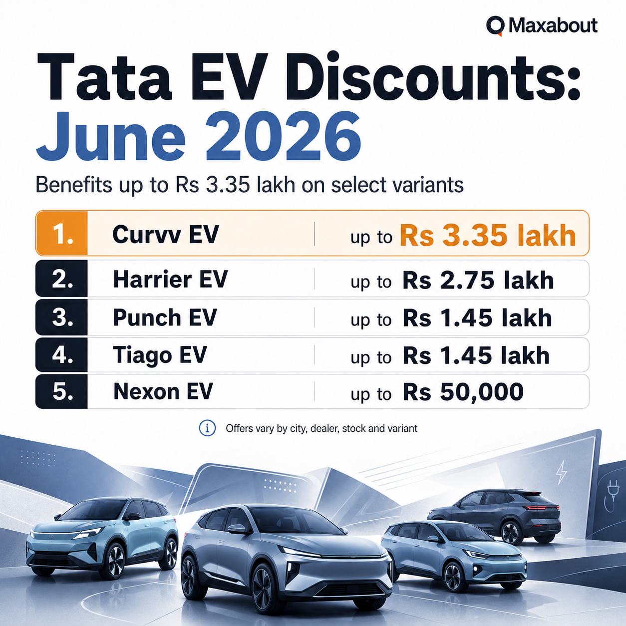 Tata EV June 2026 discounts ranked by Curvv EV Harrier EV Punch EV Tiago EV and Nexon EV