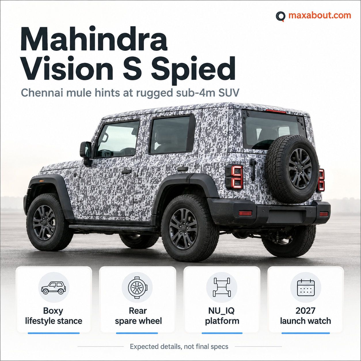 Mahindra Vision S spy shot infographic with NU_IQ platform and 2027 launch watch details
