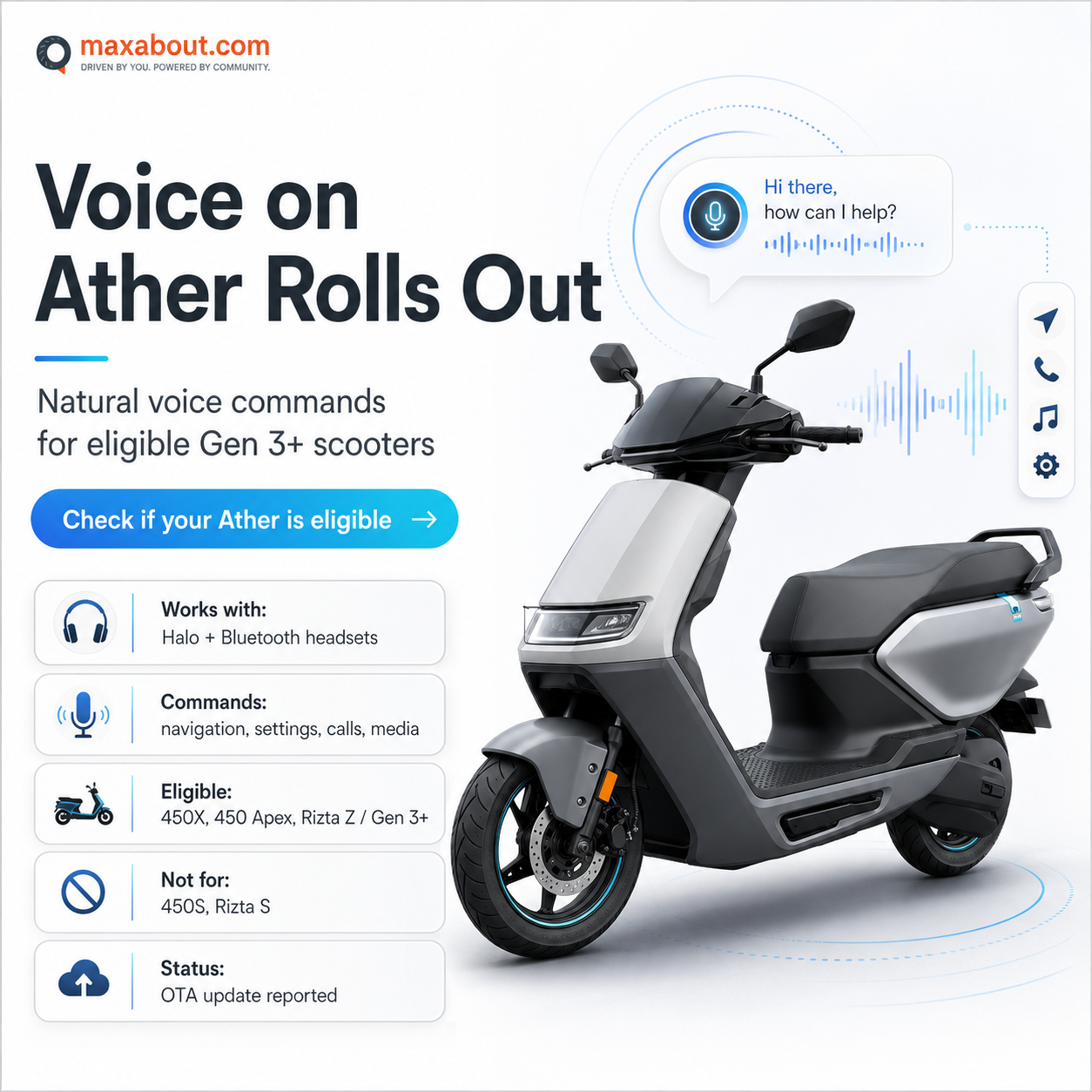 Ather Gen 3 scooters voice command feature infographic