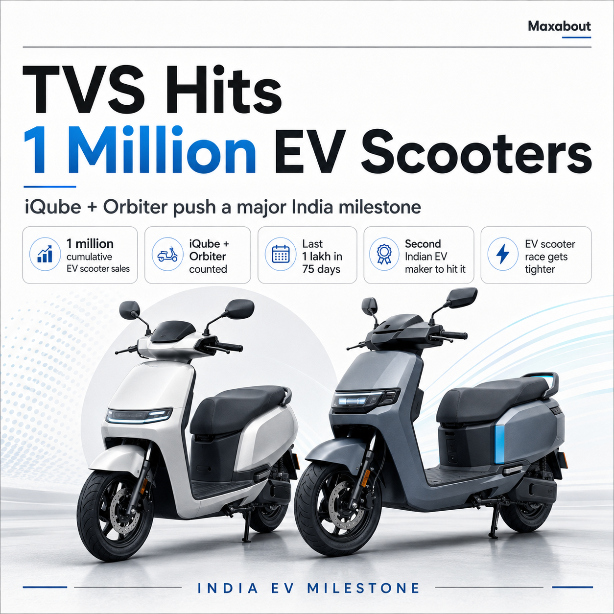 TVS hits 1 million EV scooters infographic with iQube and Orbiter facts