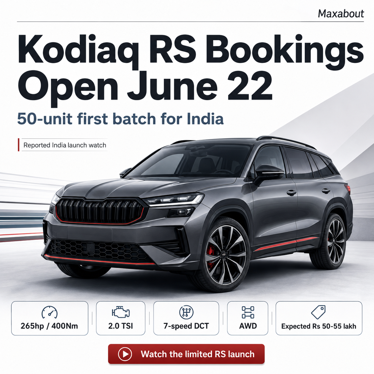 Skoda Kodiaq RS 50 unit first batch 265hp AWD infographic