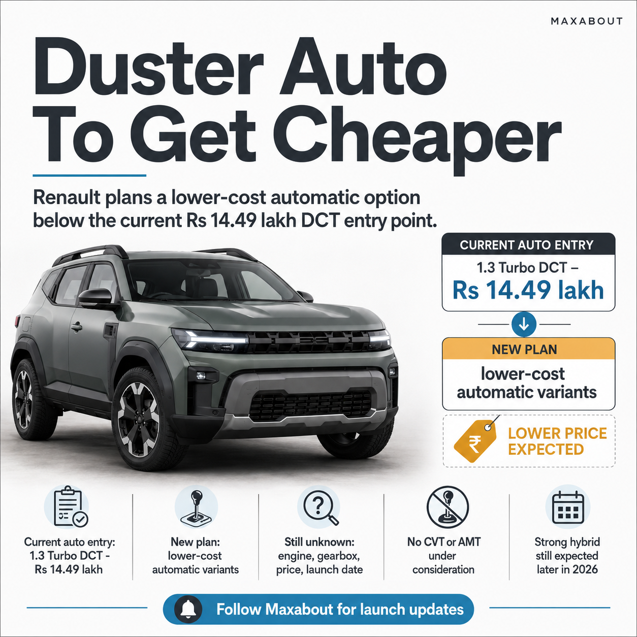Renault Duster cheaper automatic variants infographic with current DCT price