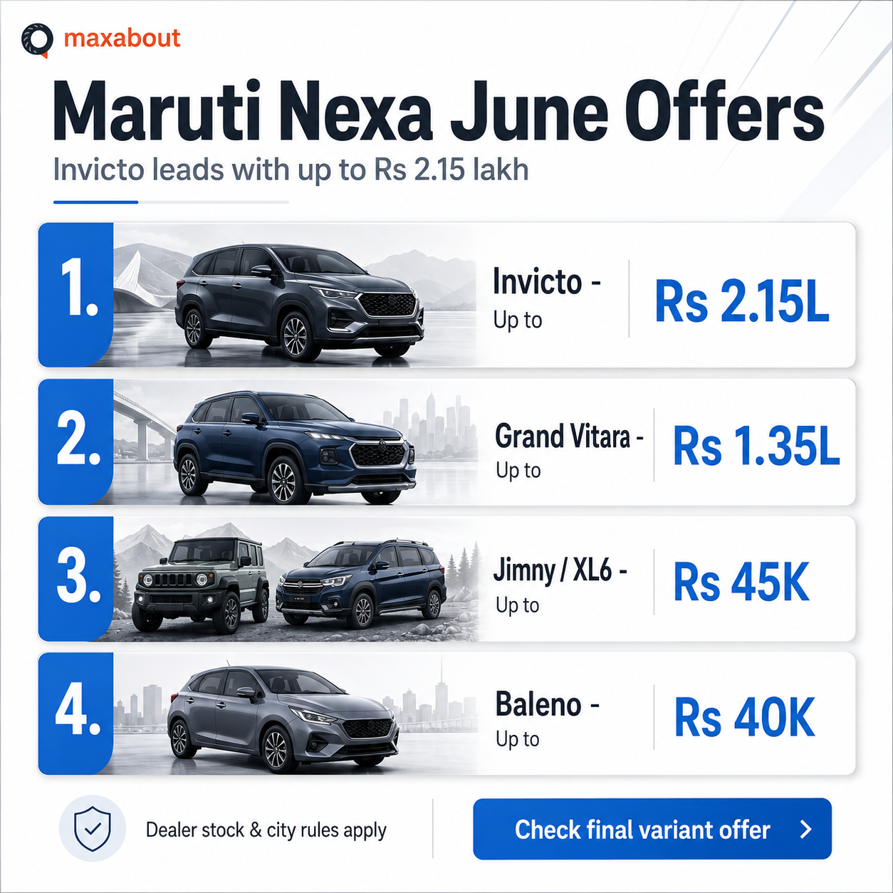 Maruti Nexa June 2026 offers ranked by Invicto Grand Vitara Jimny XL6 and Baleno