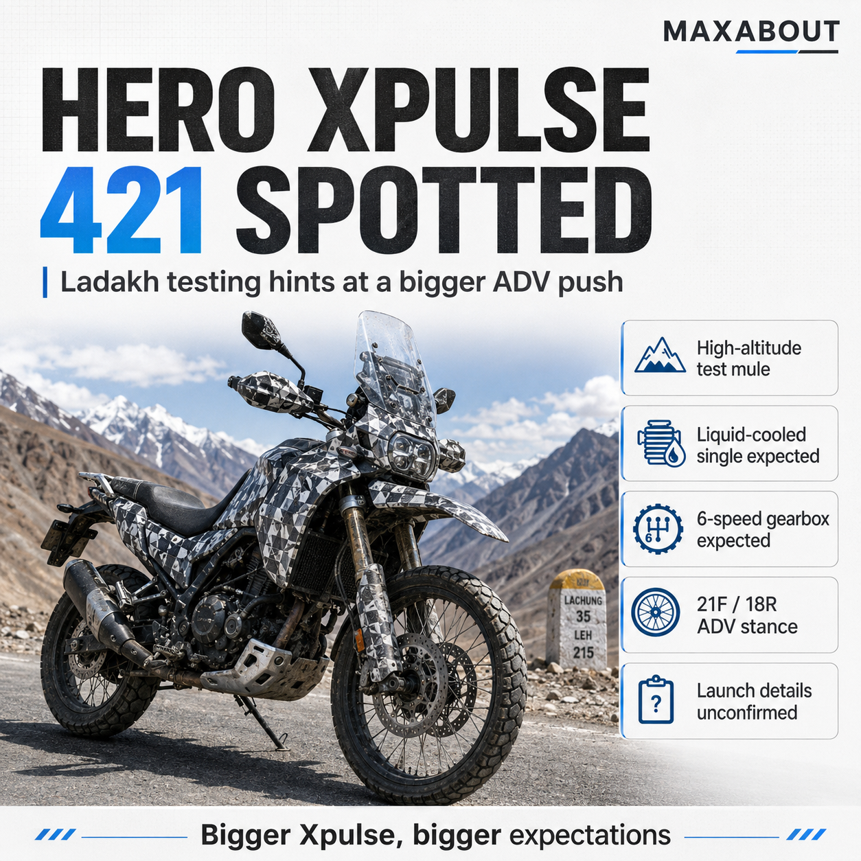 Hero Xpulse 421 spy shot infographic with expected ADV details