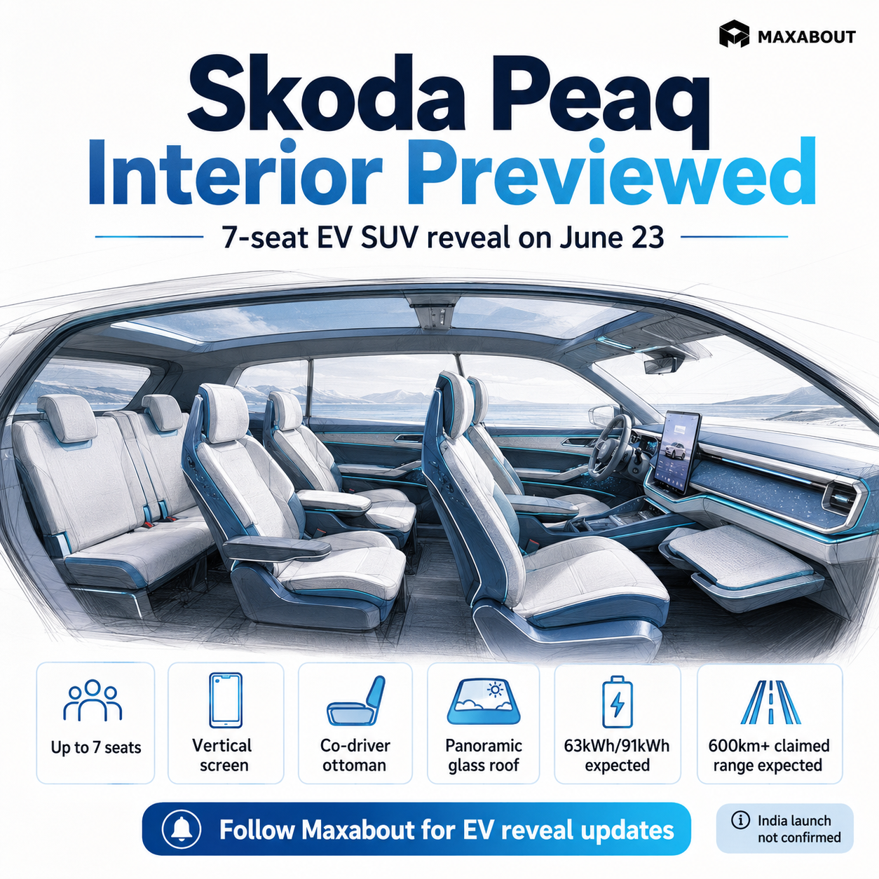 Skoda Peaq interior preview infographic with seven-seat EV SUV details