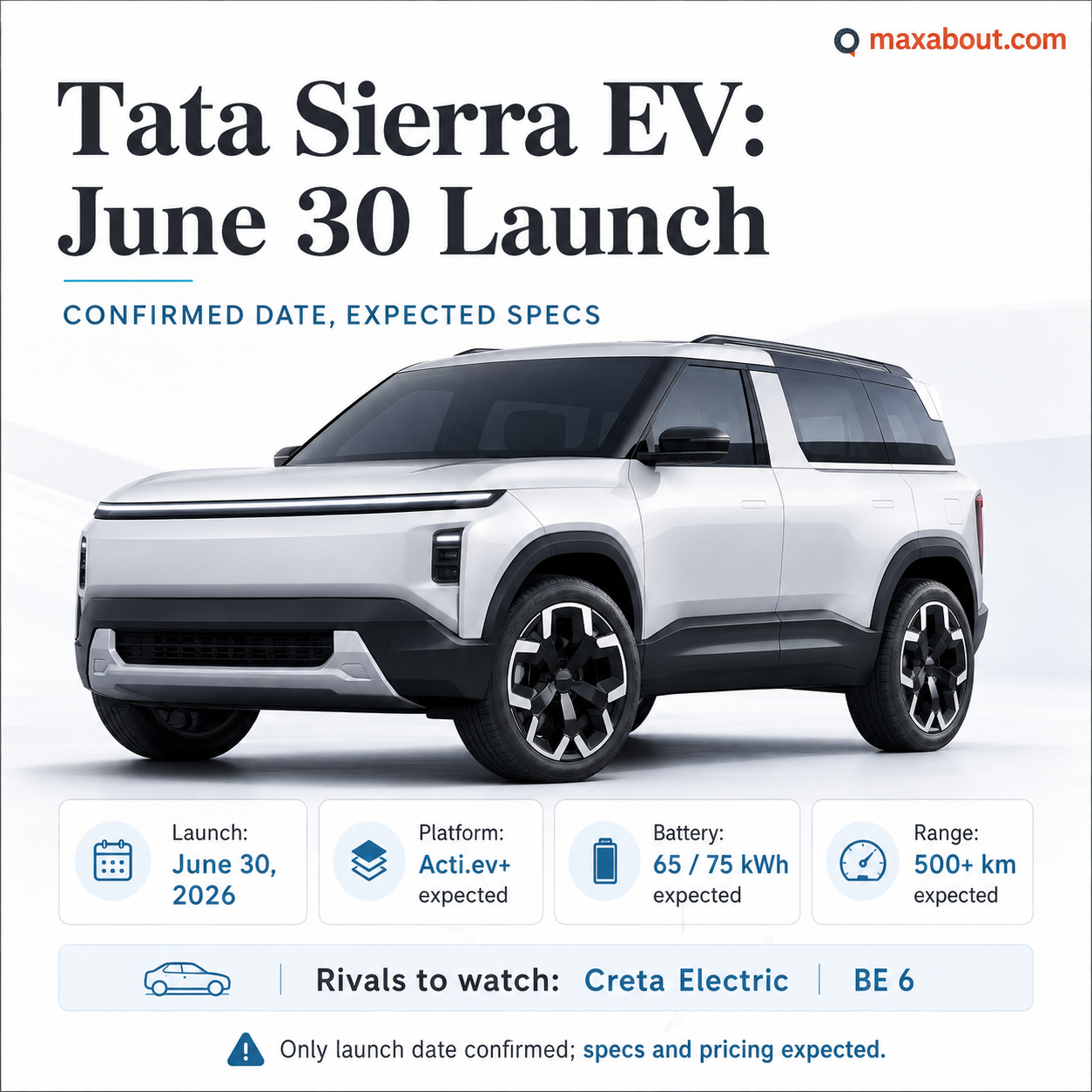 Tata Sierra EV expected specs infographic with launch date battery range and rivals