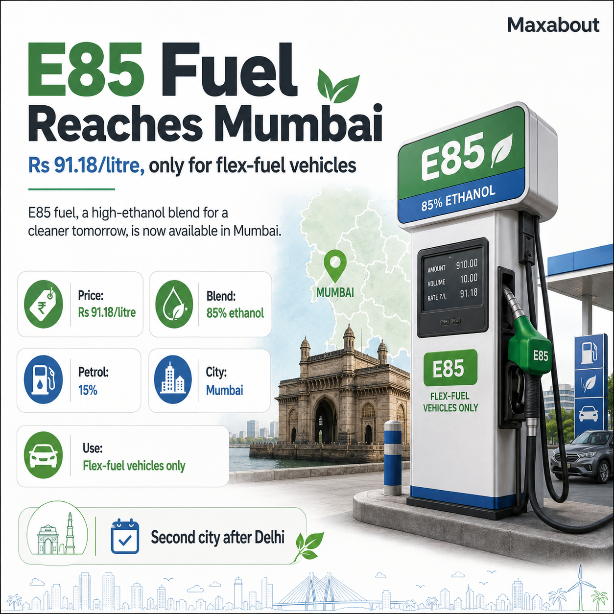 E85 fuel reaches Mumbai infographic with price and blend details