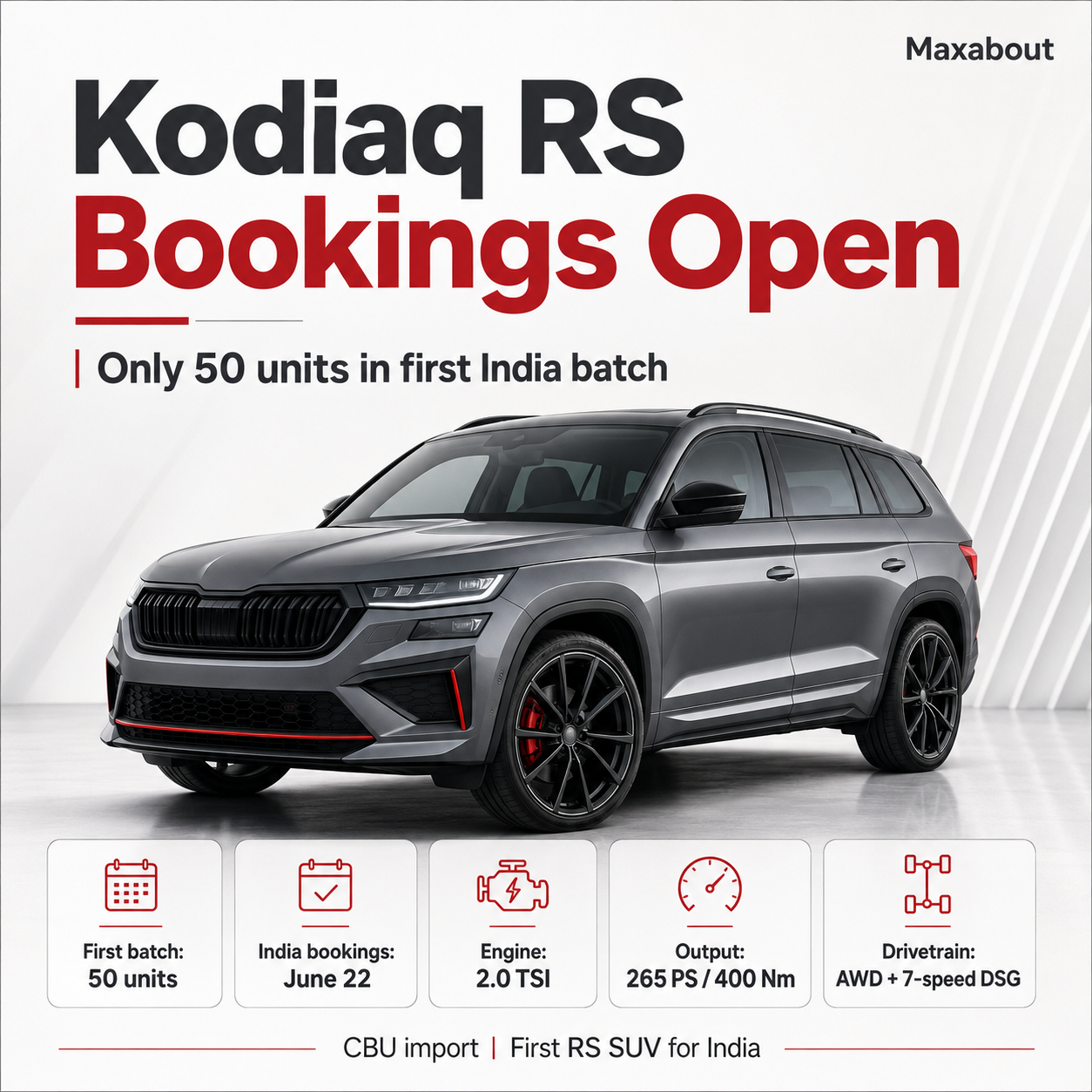 Skoda Kodiaq RS 50 unit India batch infographic