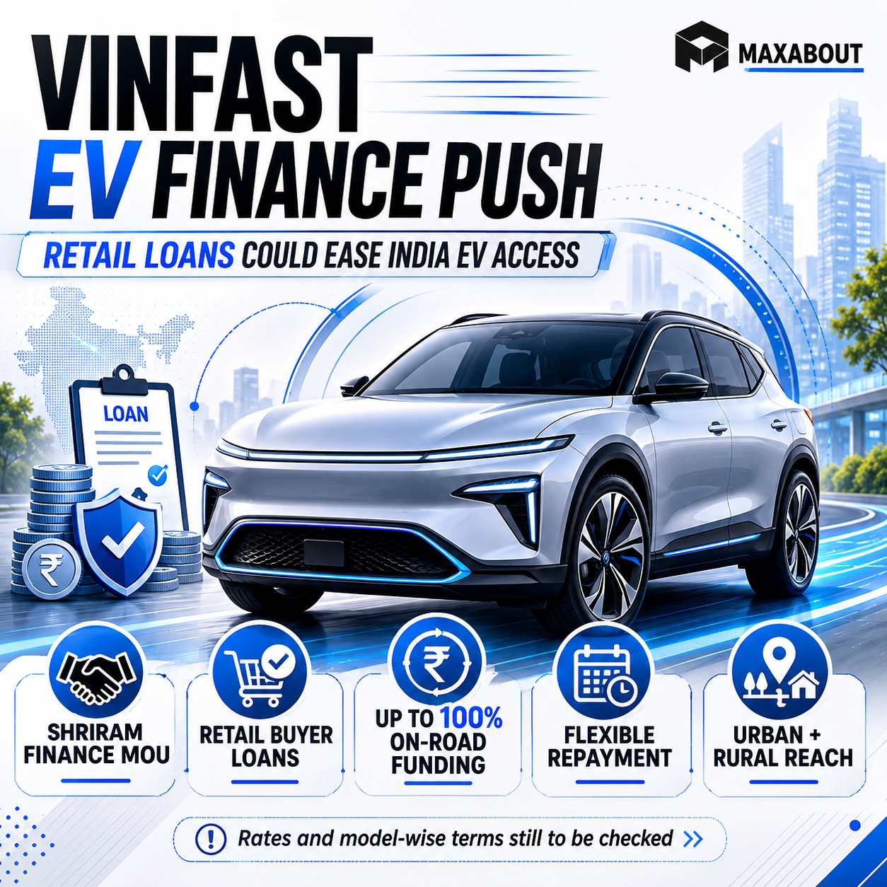 VinFast EV finance infographic for India buyers