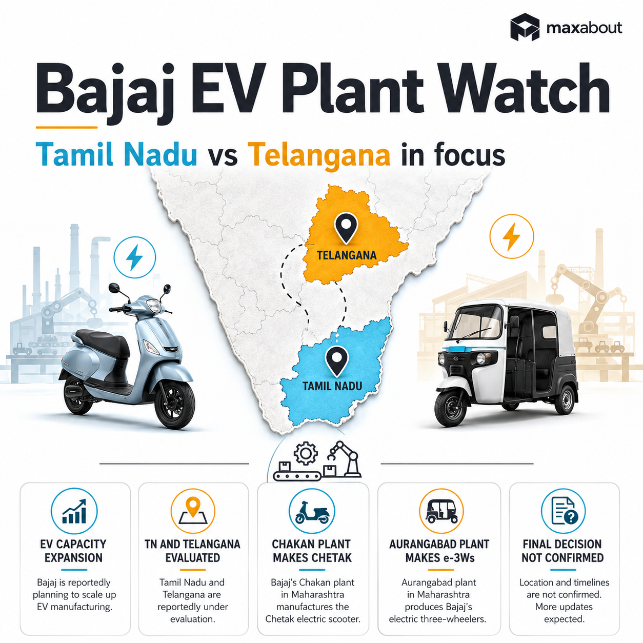 Bajaj EV plant Tamil Nadu Telangana infographic