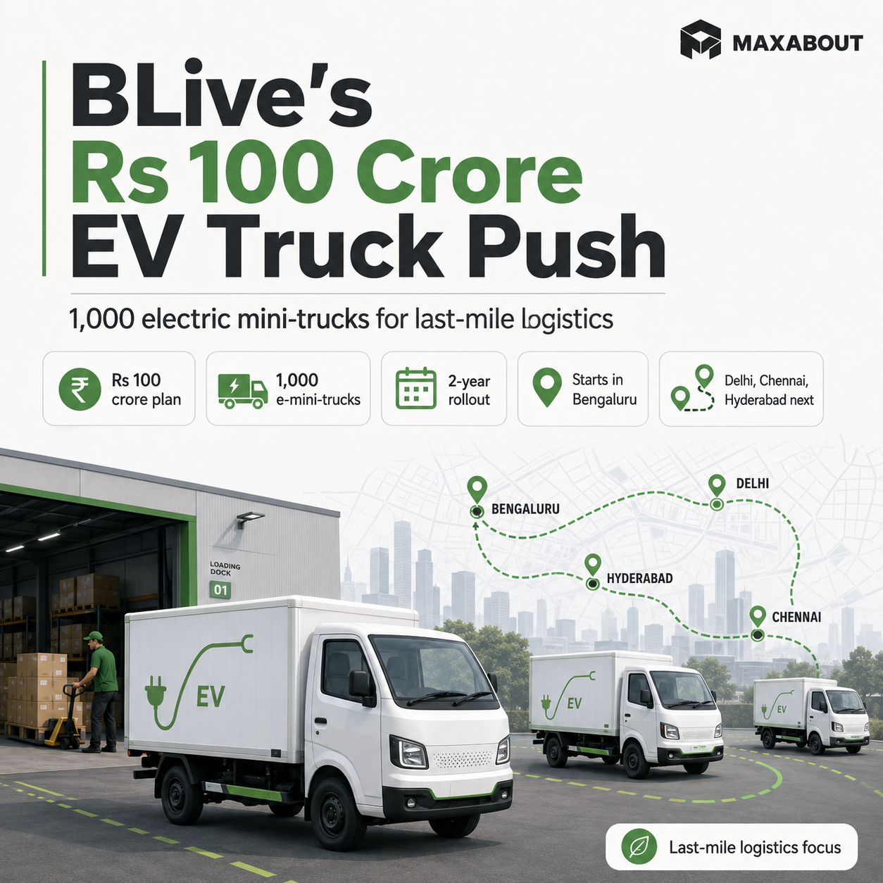 BLive electric mini truck deployment infographic with investment count and cities