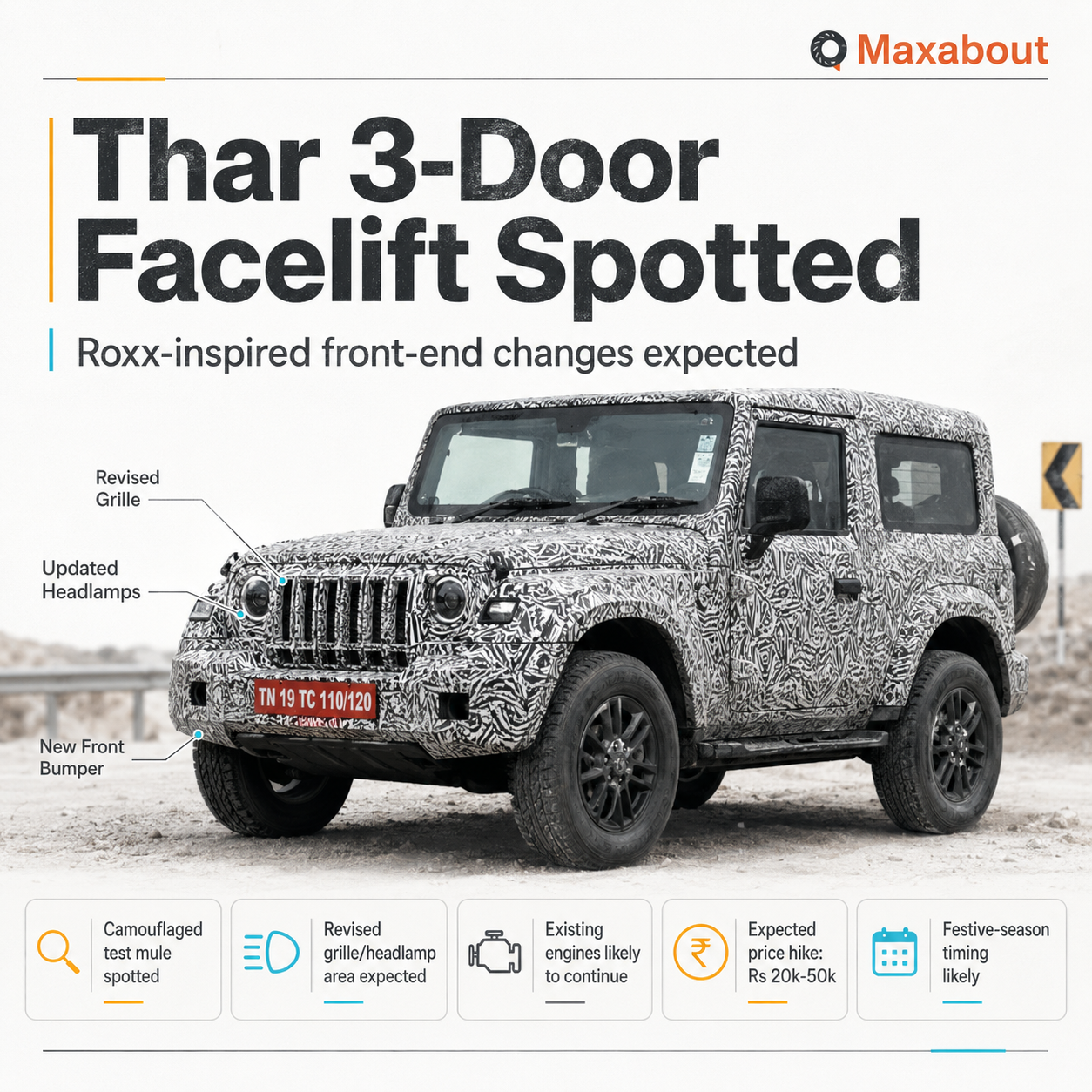 Mahindra Thar 3-door facelift key expected changes infographic