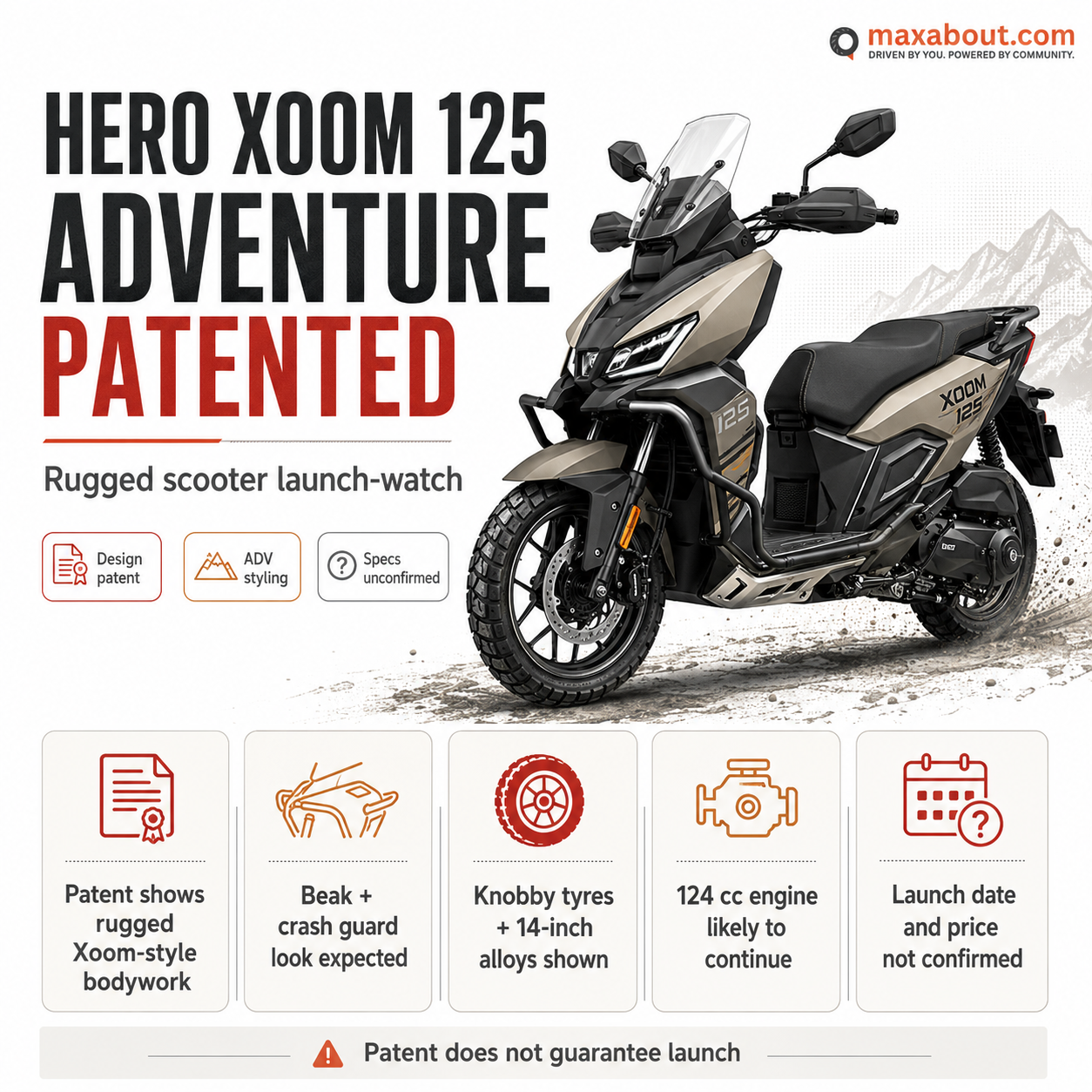 Hero Xoom 125 Adventure patented infographic with expected details