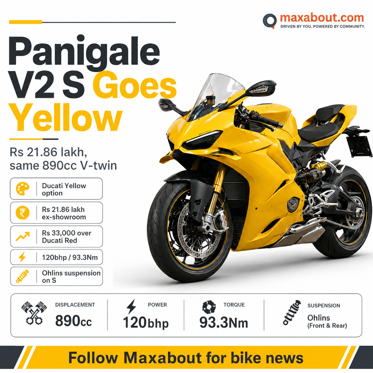 Ducati Panigale V2 S Ducati Yellow price and specs infographic