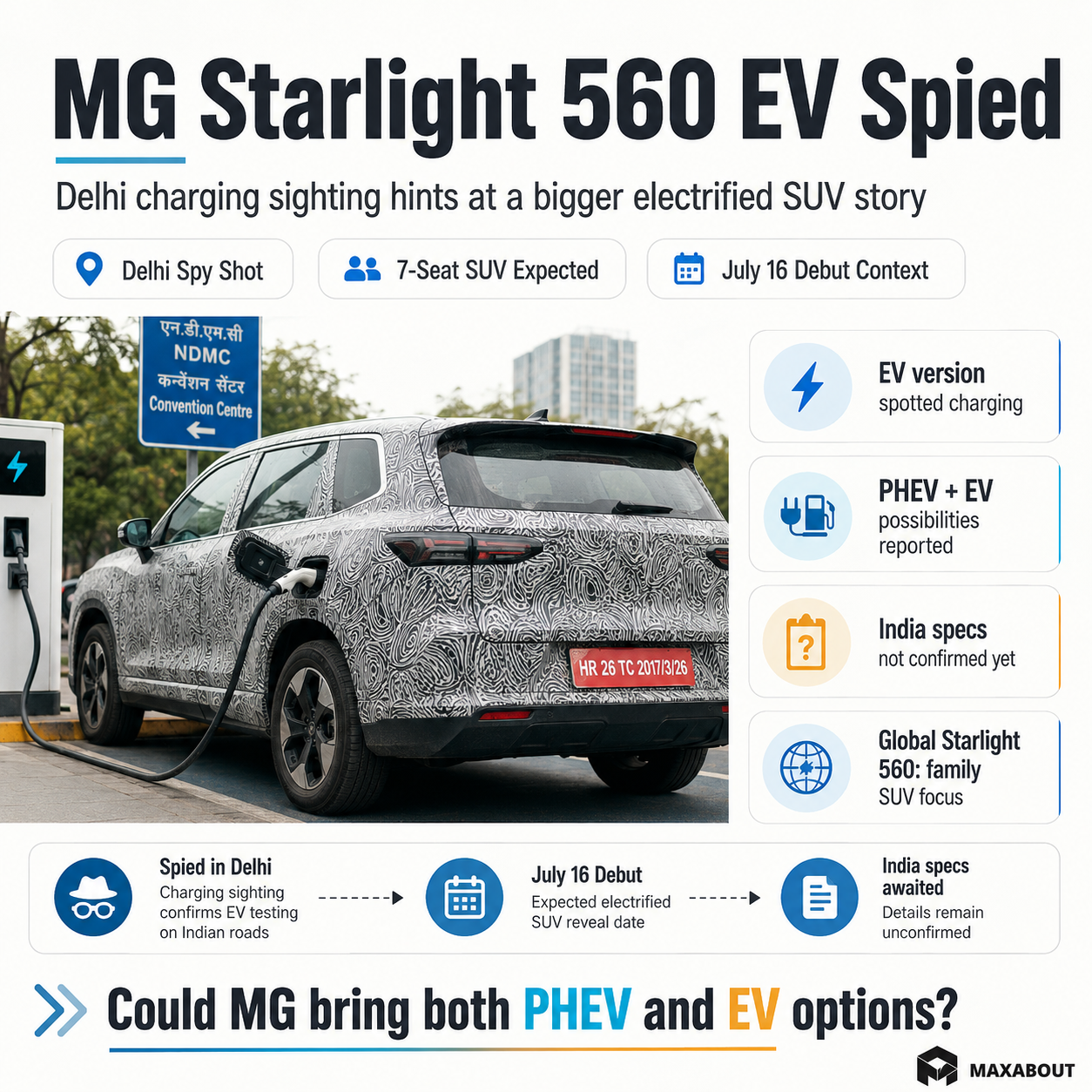 MG Starlight 560 EV Delhi spy shot infographic with July 16 debut context