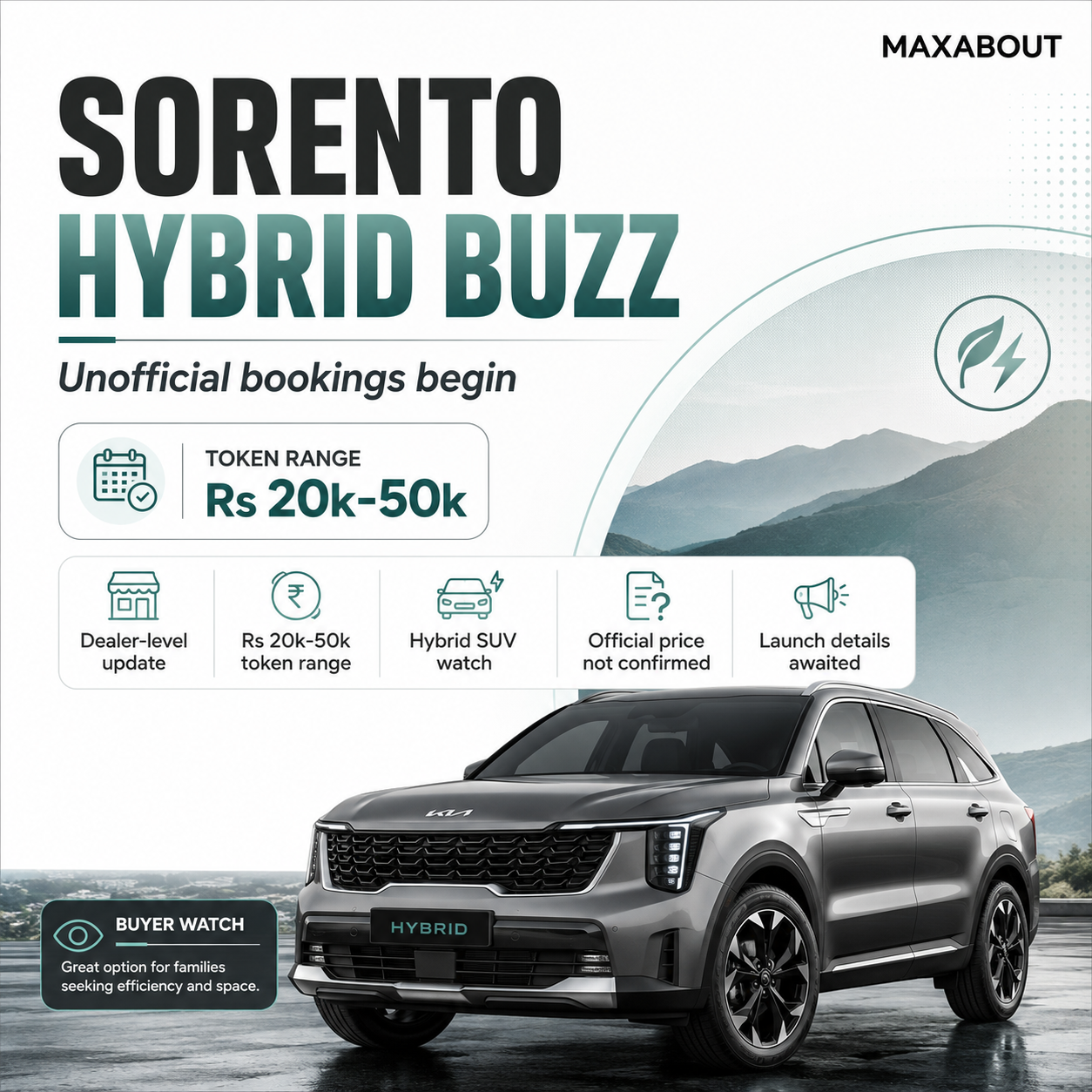 Kia Sorento Hybrid unofficial bookings infographic with token amount range