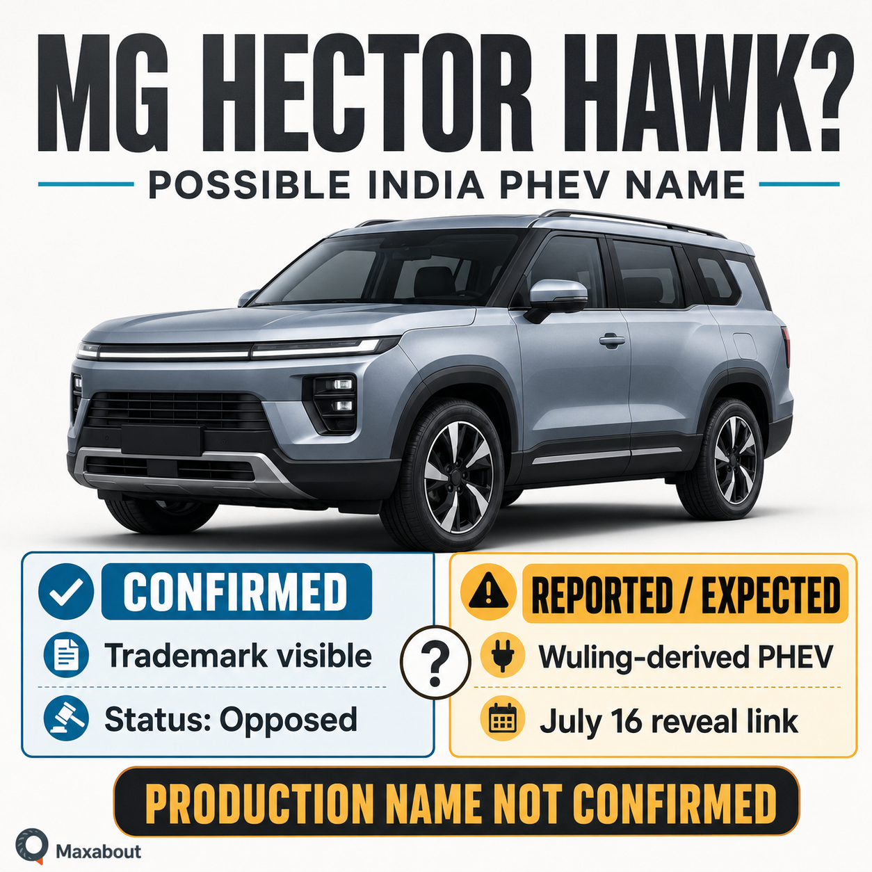 MG Hector Hawk confirmed versus reported facts infographic
