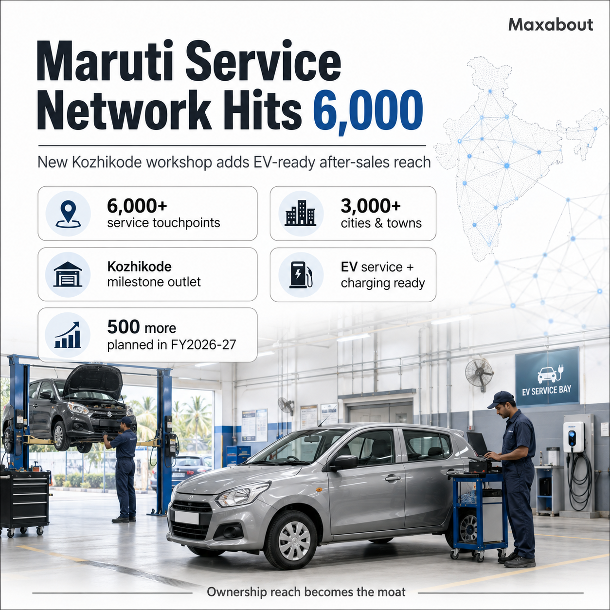 Maruti Suzuki 6000 service touchpoints infographic