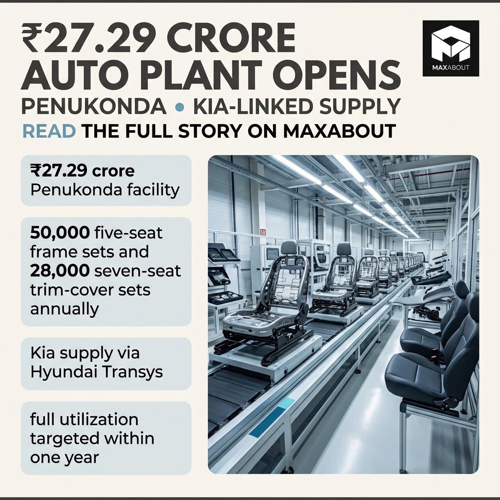 NDR Penukonda plant infographic with investment and seating component capacity